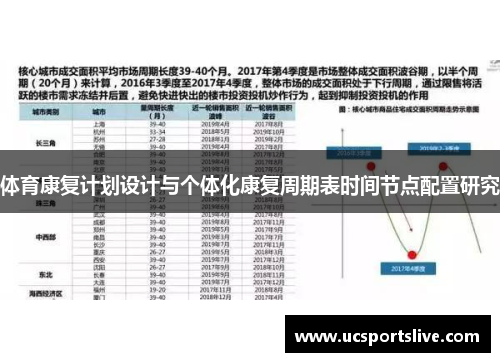 体育康复计划设计与个体化康复周期表时间节点配置研究